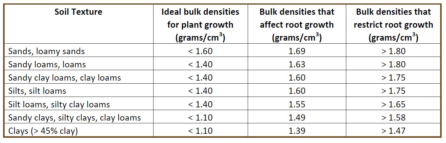 soils 2.jpg